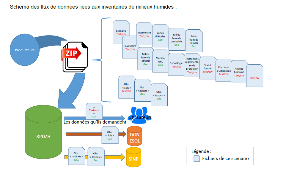 Image qui représente l'actualité